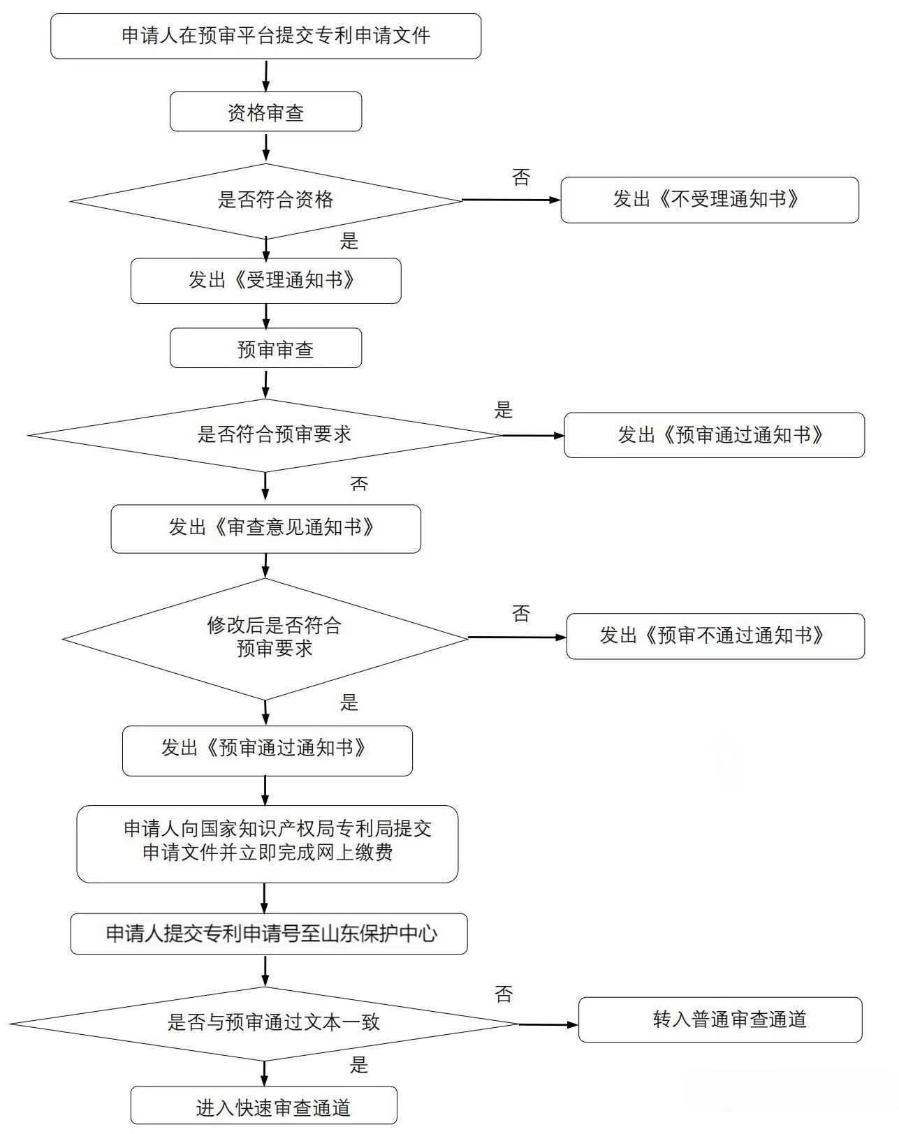 65e1cb51f2c705678e629d77164aaa3c.png 65e1cb51f2c705678e629d77164aaa3c.png